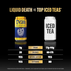 Liquid Death Iced Tea - Classic Variety, Less Sugar*, Boost of Caffeine, B Vitamins, No Artificial Sweeteners, 4 Flavors: Tea/Lemonade, Unsweet Reaper, Sweet Reaper, Green Guillotine, 12 Fl Oz (Pack of 12)