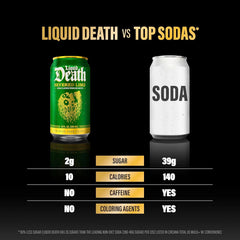 Liquid Death Soda-Flavored Sparkling Water - Fan Favorites Variety, Less Sugar*, Huge Flavor, No Caffeine, No Artificial Sweeteners, 4 Flavors: Lime, Doctor Death, Cherry, and Orange, 12 Fl Oz (Pack of 12)