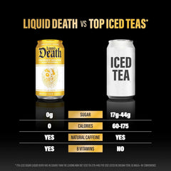 Liquid Death Iced Tea - Unsweet Reaper, Less Sugar*, Boost of Caffeine, B Vitamins, No Artificial Sweeteners, 12 Fl Oz (Pack of 12)