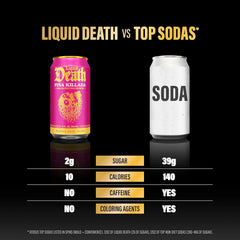 Liquid Death Soda-Flavored Sparkling Water - Piña Killada (Classic Piña Colada), Less Sugar*, Huge Flavor, No Caffeine, No Artificial Sweeteners, 12 Fl Oz (Pack of 12)
