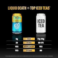 Liquid Death Iced Tea - Modern Variety, Less Sugar*, Boost of Caffeine, B Vitamins, No Artificial Sweeteners, 4 Flavors: Tea/Lemonade, Rest in Peach, Death Island, Blueberry Buzzsaw, 12 Fl Oz (Pack of 12)